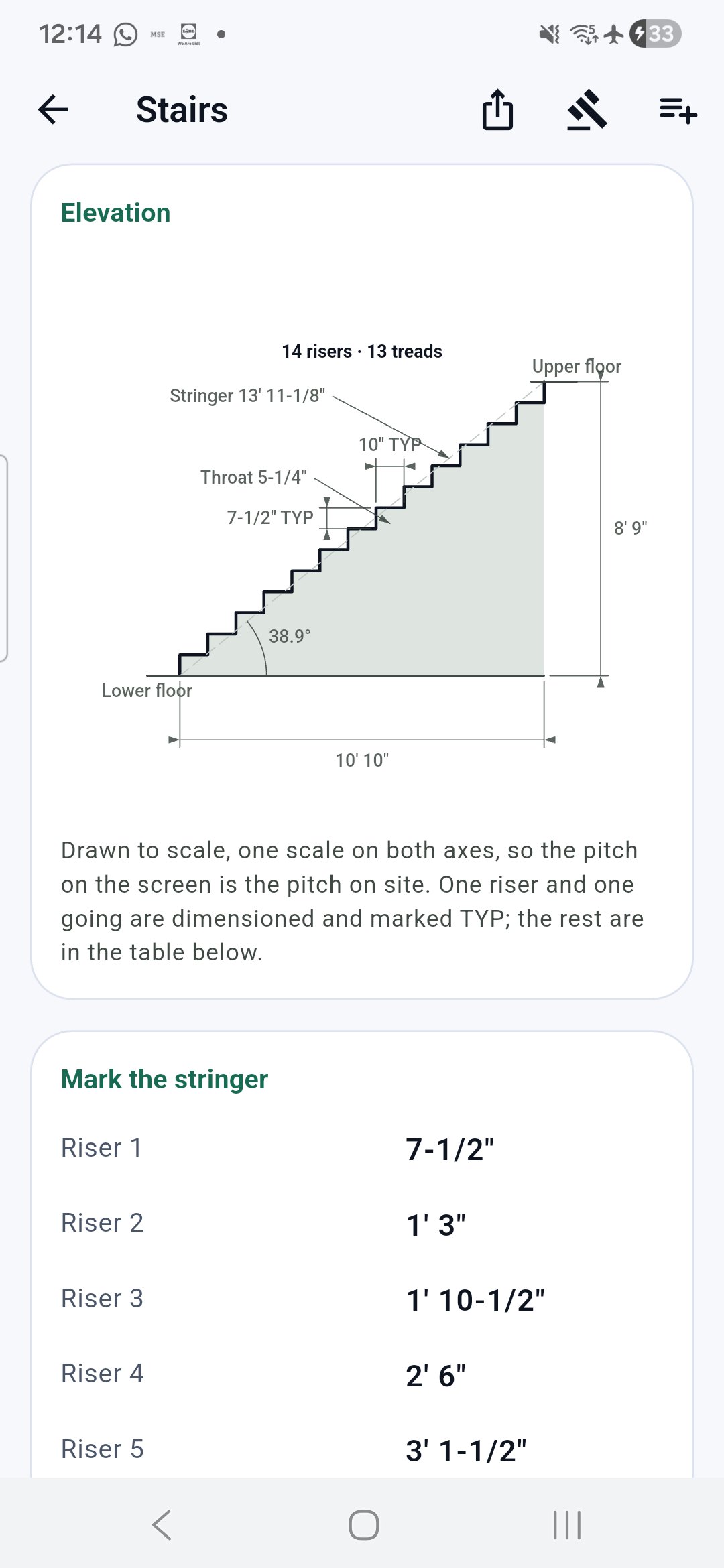 Stairs drawn to scale